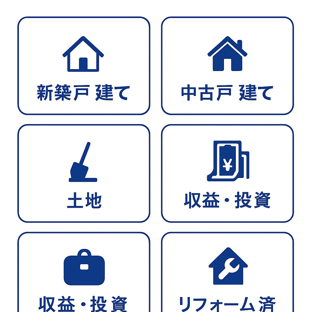 カテゴリボタン